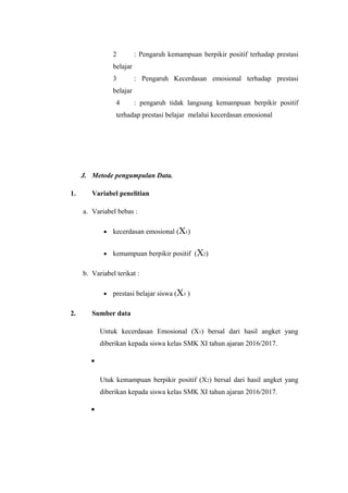 2 : Pengaruh kemampuan berpikir positif terhadap prestasi
belajar
3 : Pengaruh Kecerdasan emosional terhadap prestasi
belajar
4 : pengaruh tidak langsung kemampuan berpikir positif
terhadap prestasi belajar melalui kecerdasan emosional
J. Metode pengumpulan Data.
1. Variabel penelitian
a. Variabel bebas :
• kecerdasan emosional (X1)
• kemampuan berpikir positif (X2)
b. Variabel terikat :
• prestasi belajar siswa (X3 )
2. Sumber data
Untuk kecerdasan Emosional (X1) bersal dari hasil angket yang
diberikan kepada siswa kelas SMK XI tahun ajaran 2016/2017.
•
Utuk kemampuan berpikir positif (X2) bersal dari hasil angket yang
diberikan kepada siswa kelas SMK XI tahun ajaran 2016/2017.
•
 