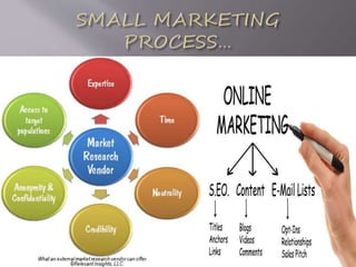 Bhasarrao hospitality ppt