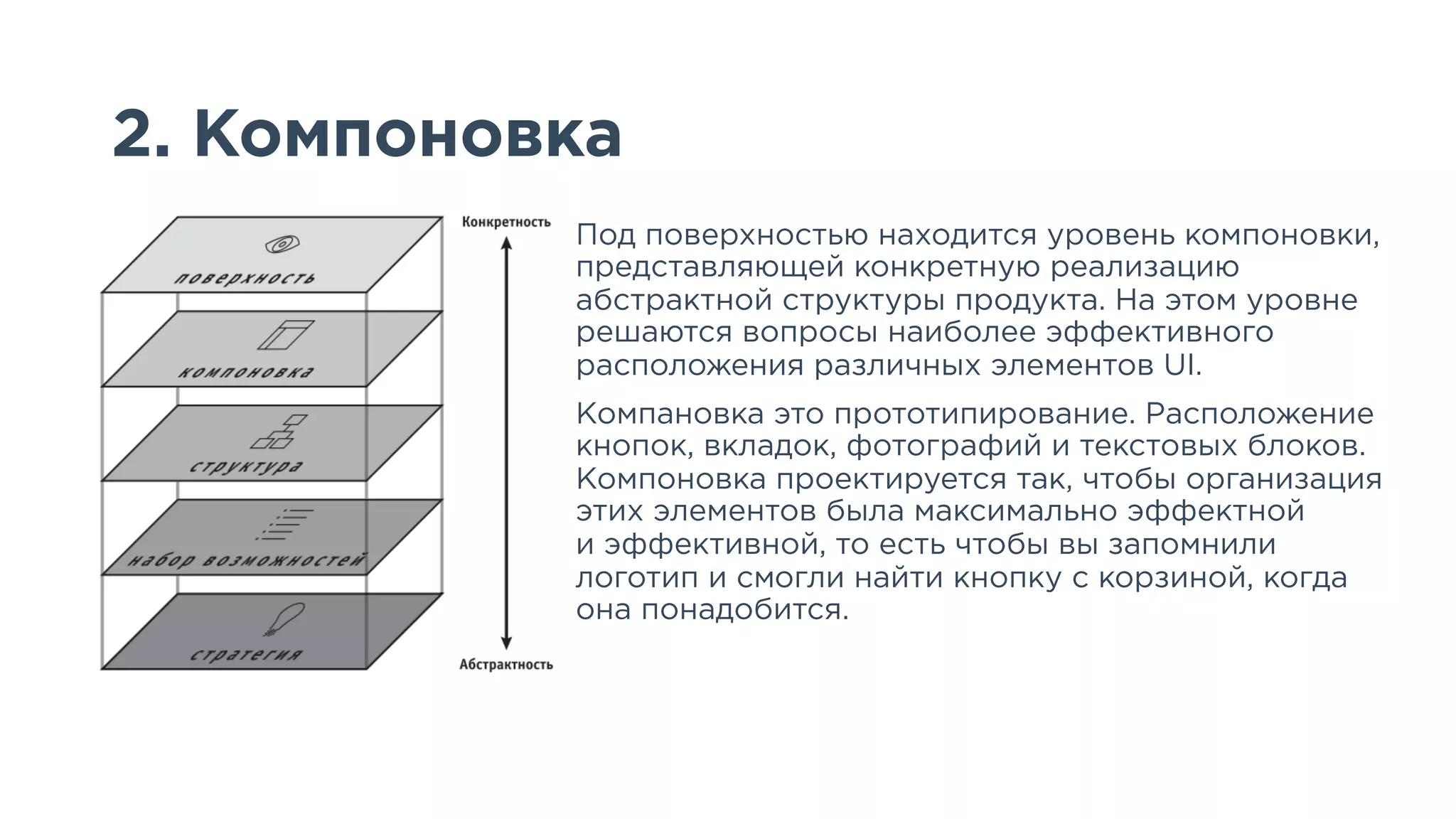 Slide 13