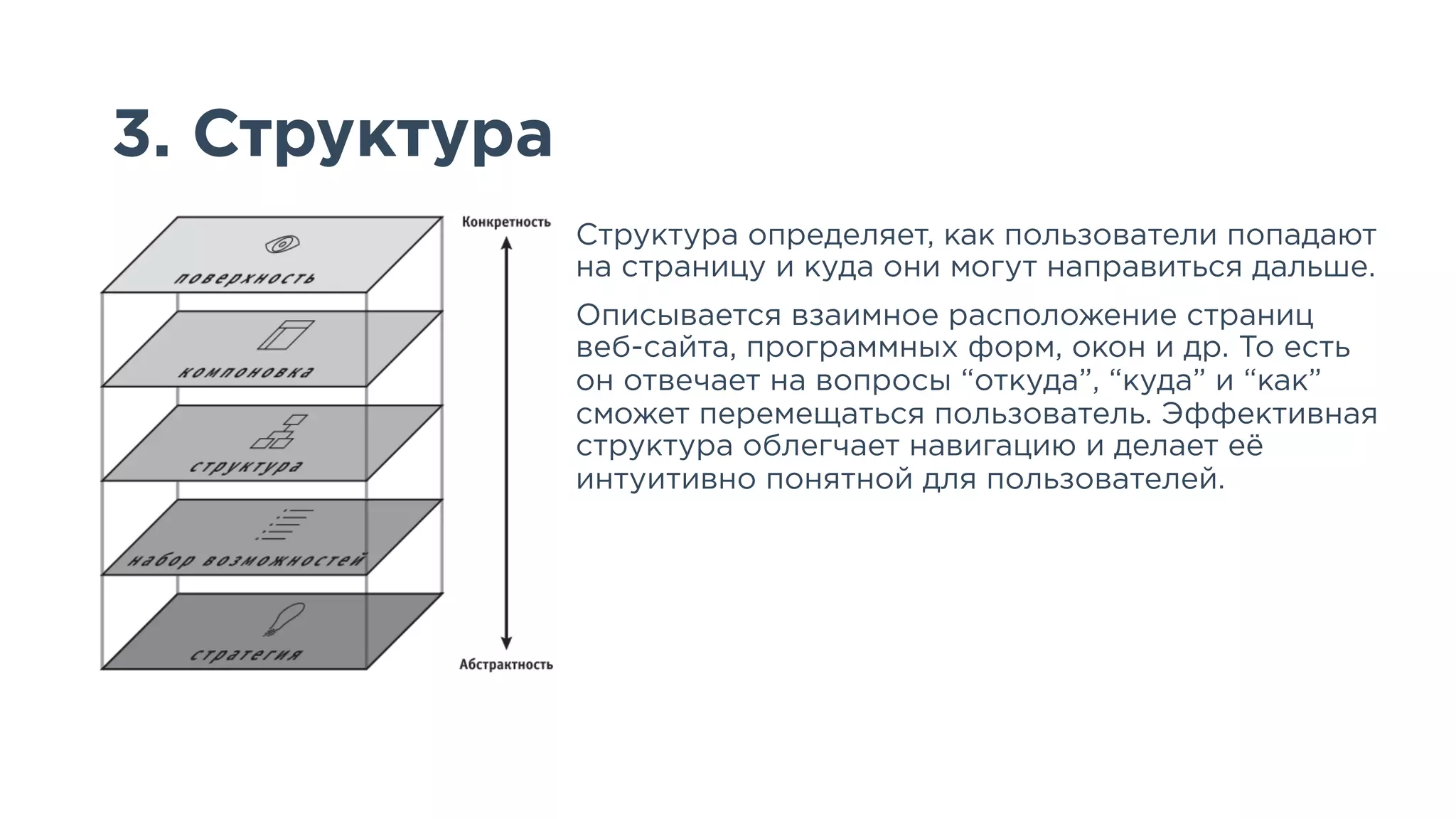 Slide 14