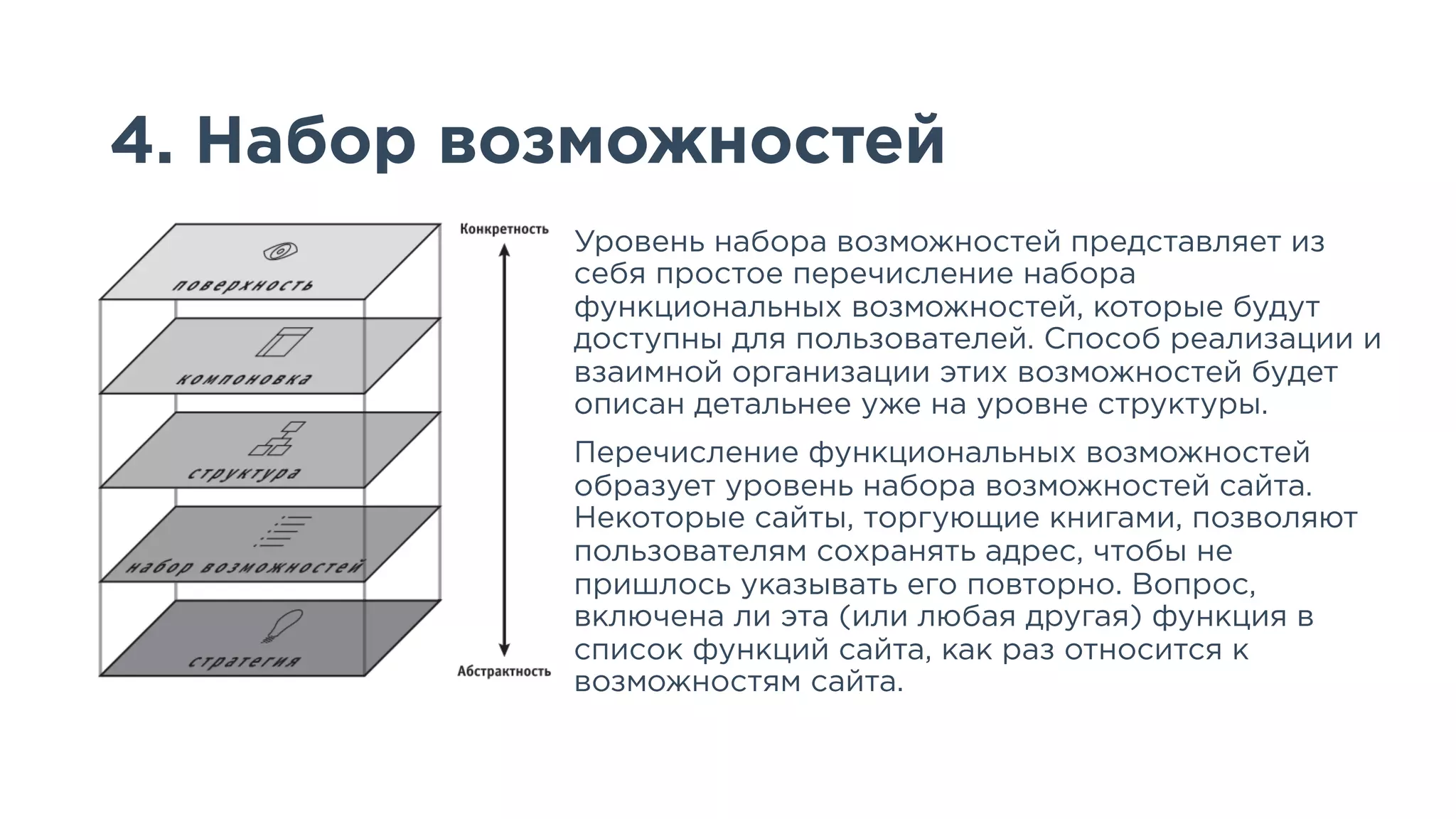Slide 15