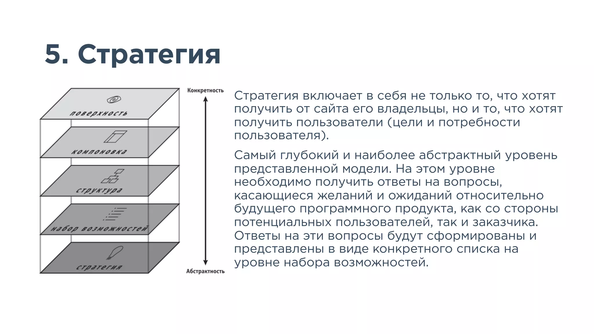 Slide 16