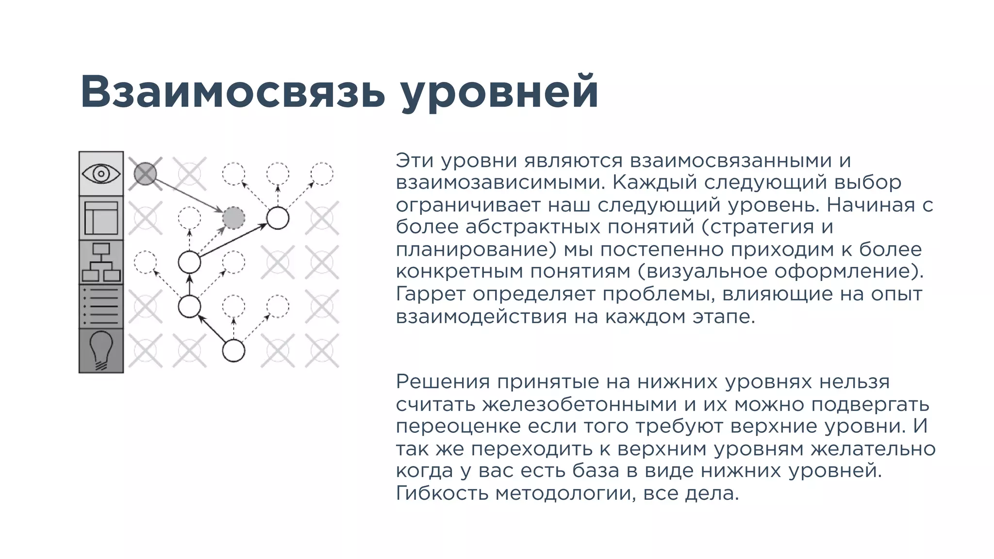 Slide 18
