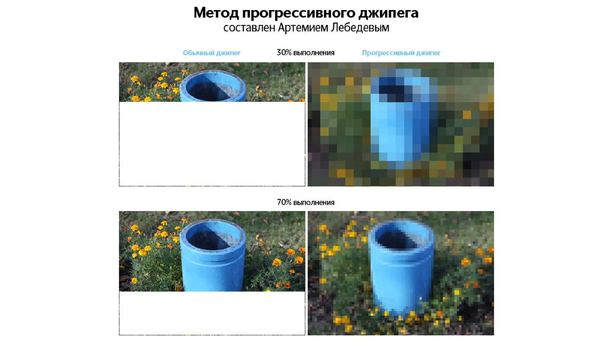 Slide 5