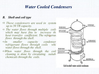 Condensers,expansiondevices,evaporators types | PPTX