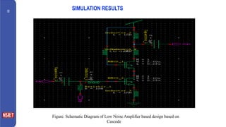 Presenation based on the CMOS RF circuits | PPTX