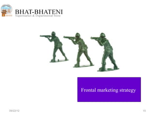 Frontal marketing strategy


09/22/12                                15
 