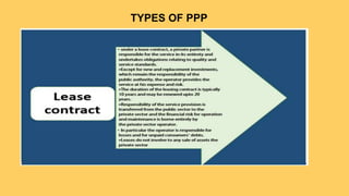 TYPES OF PPP
 