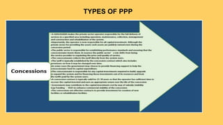 TYPES OF PPP
 