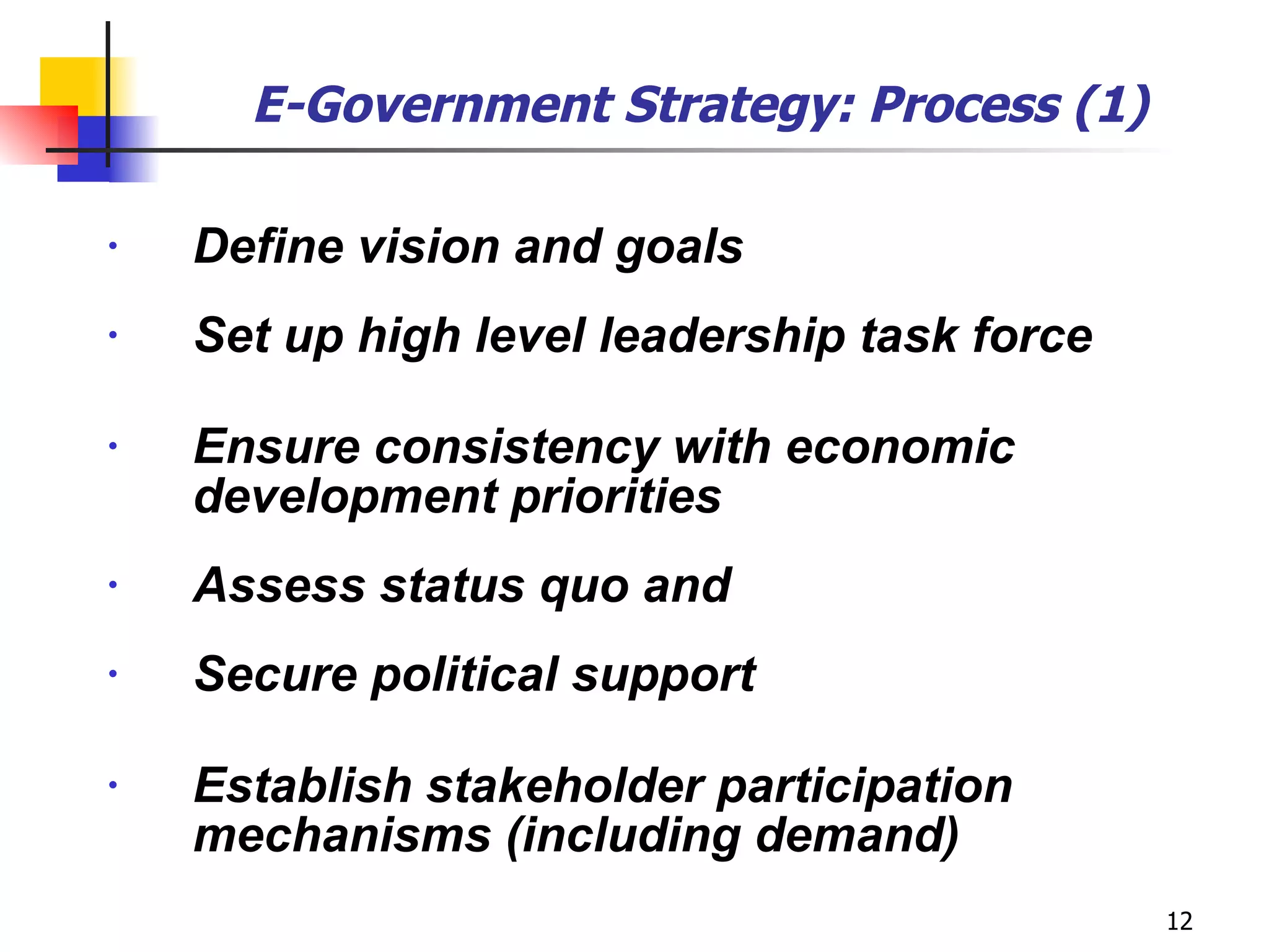 E-Government Strategy: Process (1) Define vision and goals Set up high level leadership task force Ensure consistency with economic development priorities Assess status quo and  Secure political support  Establish stakeholder participation mechanisms (including demand) 