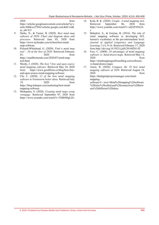Dipak Bhattacharya & Ramakanta Mohalik., J Adv Educ Philos, October, 2020; 4(10): 400-406
© 2020 |Published by Scholars Middle East Publishers, Dubai, United Arab Emirates 406
2020 from
https://scholar.googleusercontent.com/scholar?q=c
ache:84hKszzTS9sJ:scholar.google.com/&hl=en&
as_sdt=0,5
9. Darke, N., & Turner, B. (2020). Best mind map
software of 2020: Chart and diagram ideas and
processes. Retrieved June 05, 2020 from
https://www.techradar.com/in/best/best-mind-
map-software
10. Pickard-Whitehead, G. (2020). Find a mind map
tool – 20 of the best of 2020. Retrieved February
03, 2020 from
https://smallbiztrends.com/2020/07/mind-map-
tool.html
11. Mordy, J. (2020). The best 7 free and open source
mind mapping software. Retrieved May 24, 2020
from https://www.goodfirms.co/blog/best-free-
and-open-source-mind-mapping-software
12. Chi, C. (2020). 12 of the best mind mapping
software to brainstorm better ideas. Retrieved July
19, 2020 from
https://blog.hubspot.com/marketing/best-mind-
mapping-software
13. Mohapatra, S. (2020). Creating mind maps using
venngage. Retrieved September 07, 2020 from
https://www.youtube.com/watch?v=5XBt9HgLlZs
14. Kola, R. K. (2020). Coogle: A mind mapping tool.
Retrieved September 06, 2020 from
https://www.youtube.com/watch?v=aIZzPANLlA
c
15. Bahadori, A., & Gorjian, B. (2016). The role of
mind mapping software in developing EFL
learner's vocabulary at the pre-intermediate level.
Journal of Applied Linguistics and Language
Learning 2 (1), 8-16. Retrieved February 17, 2020
from http://doi.org/10.5923/j.jalll.20160201.02
16. Frey, C. (2008). 10 advantages of mind mapping
software vs. hand-drawn maps. Retrieved May 13,
2020 from
https://mindmappingsoftwareblog.com/software-
vs-hand-drawn-maps/
17. Aston, B. (2020). Compare the 10 best mind
mapping software of 2020. Retrieved August 18,
2020 from
https://thedigitalprojectmanager.com/mind-
mapping-
software/#:~:text=Mind%20mapping%20software
%20(also%20called,and%20connections%20betw
een%20different%20ideas.
 