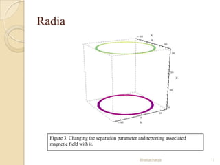 Radia

Figure 3. Changing the separation parameter and reporting associated
magnetic field with it.
Bhattacharya

11

 