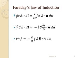 Faraday’s law of Induction


Bhattacharya

5

 