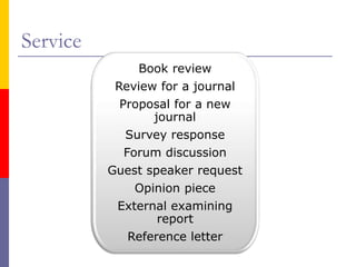 Service
Book review
Review for a journal
Proposal for a new
journal
Survey response
Forum discussion
Guest speaker request...