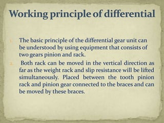 The basic principle of the differential gear unit can
be understood by using equipment that consists of
two gears pinion and rack.
2. Both rack can be moved in the vertical direction as
far as the weight rack and slip resistance will be lifted
simultaneously. Placed between the tooth pinion
rack and pinion gear connected to the braces and can
be moved by these braces.
1.

 