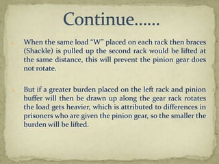 1.

When the same load “W” placed on each rack then braces
(Shackle) is pulled up the second rack would be lifted at
the same distance, this will prevent the pinion gear does
not rotate.

2.

But if a greater burden placed on the left rack and pinion
buffer will then be drawn up along the gear rack rotates
the load gets heavier, which is attributed to differences in
prisoners who are given the pinion gear, so the smaller the
burden will be lifted.

 