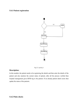 5.4.1 Patient registration
Fig 5.3: activity 1
Description:
In this module, the patient needs to be registering the details and then enter the details of the
patient and also mention the current status of patient, after all the process verified then
hospital management gives RFID tag to the patient. If an already patient detail exists then
update the status of the patients.
5.4.2 Pulse check:
 