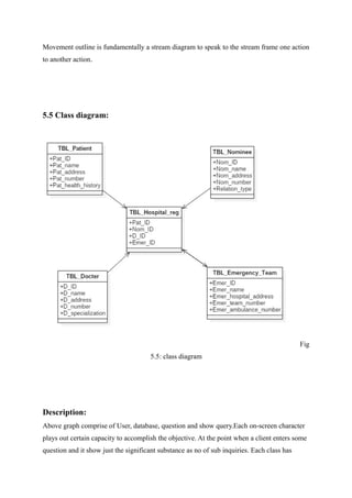 Movement outline is fundamentally a stream diagram to speak to the stream frame one action
to another action.
5.5 Class diagram:
Fig
5.5: class diagram
Description:
Above graph comprise of User, database, question and show query.Each on-screen character
plays out certain capacity to accomplish the objective. At the point when a client enters some
question and it show just the significant substance as no of sub inquiries. Each class has
 