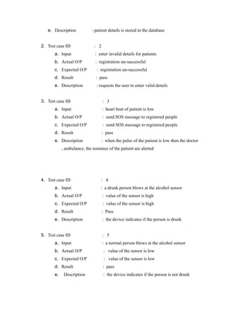 e. Description : patient details is stored in the database
2. Test case ID : 2
a. Input : enter invalid details for patients
b. Actual O/P : registration un-successful
c. Expected O/P : registration un-successful
d. Result : pass
e. Description : requests the user to enter valid details
3. Test case ID : 3
a. Input : heart beat of patient is low
b. Actual O/P : send SOS message to registered people
c. Expected O/P : send SOS message to registered people
d. Result : pass
e. Description : when the pulse of the patient is low then the doctor
, ambulance, the nominee of the patient are alerted
4. Test case ID : 4
a. Input : a drunk person blows at the alcohol sensor
b. Actual O/P : value of the sensor is high
c. Expected O/P : value of the sensor is high
d. Result : Pass
e. Description : the device indicates if the person is drunk
5. Test case ID : 5
a. Input : a normal person blows at the alcohol sensor
b. Actual O/P : value of the sensor is low
c. Expected O/P : value of the sensor is low
d. Result : pass
e. Description : the device indicates if the person is not drunk
 