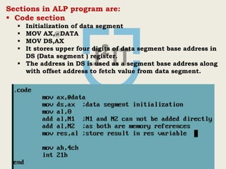 Introduction To Assembly Language Programming | PPT