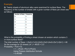 Example:
Q. Twenty sheets of aluminum alloy were examined for surface flaws. The
frequency of the number of sheets with a given number of flaws per sheet was
as follows
The total number of flaws = (0x4)+(1x3)+(2x5)+(3x2+(4x4)+(5x1)+(6x1) = 46
So the average for 20 sheets (ℳ ) = 46/20 = 2.3
Probability = P(X>=3)
= 1 – (P(x0) +P(x1)+P(x2))
Using Poisson distribution formula
= 0.40396
What is the probability of finding a sheet chosen at random which contains 3
or more surface flaws?
 
