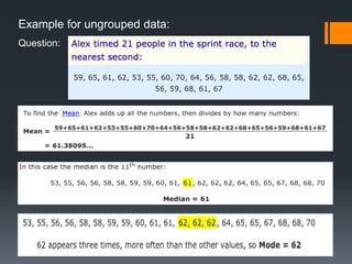 Example for ungrouped data:
Question:
 