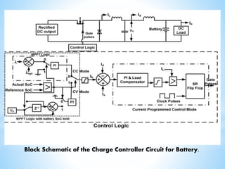 Block Schematic of the Charge Controller Circuit for Battery.
 