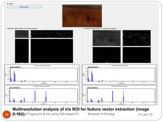 Multimodal fusion of fingerprint and iris | PPTX