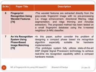 Multimodal fusion of fingerprint and iris | PPTX