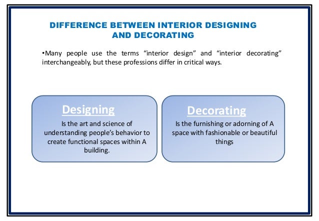 Bhavika Goyal B Sc Interior Design Presentation