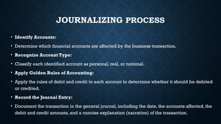 Journalising Rules PRESENTATION FOR ACCOUNTANCY TOPIC IS JOURNAL | PPTX
