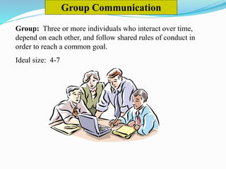 Group Communication
Group: Three or more individuals who interact over time,
depend on each other, and follow shared rules of conduct in
order to reach a common goal.
Ideal size: 4-7
 