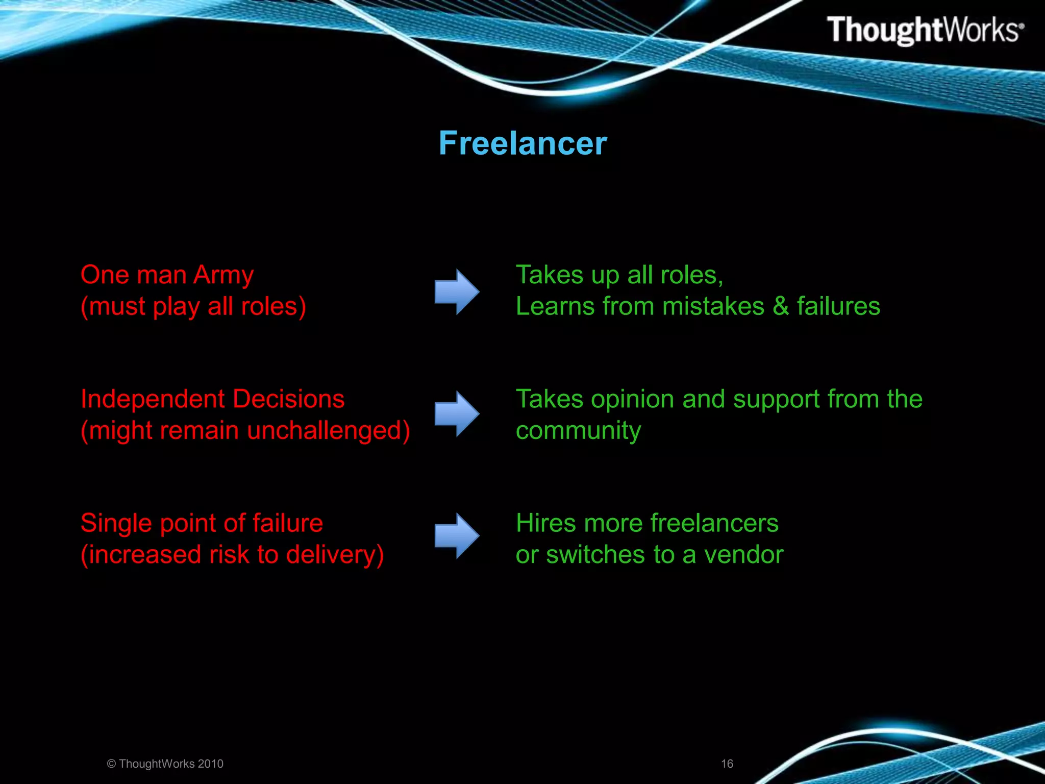 Freelancer© ThoughtWorks 201016