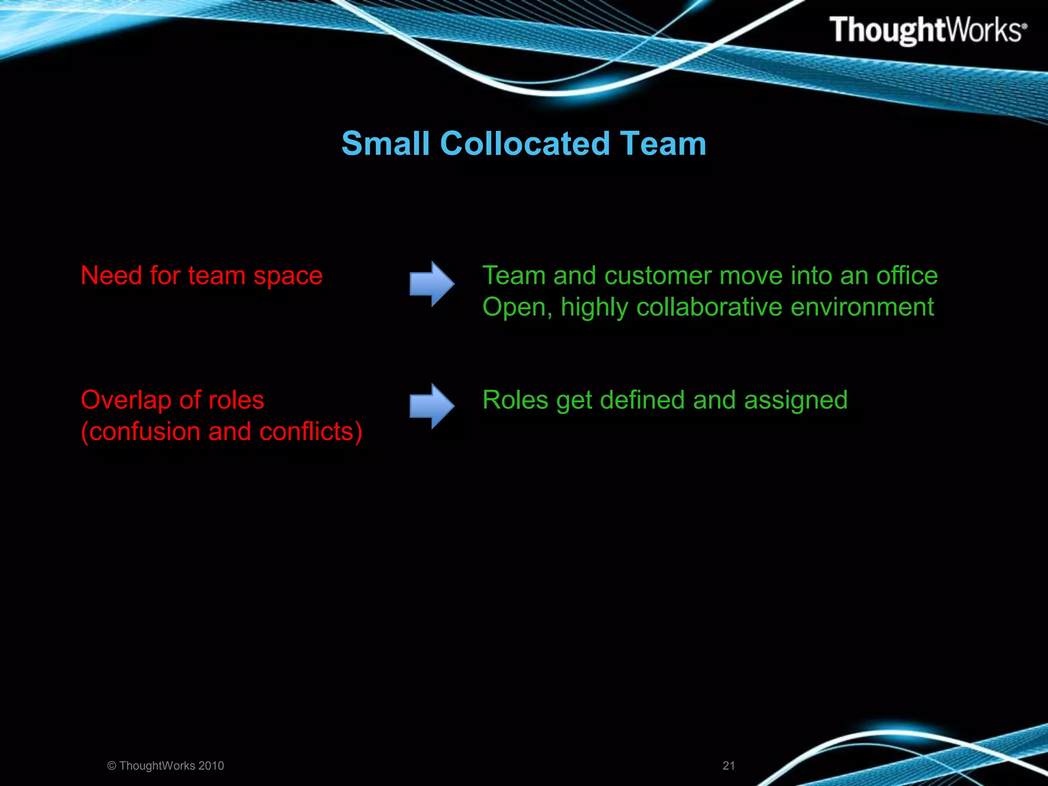 Small Collocated Team© ThoughtWorks 201021