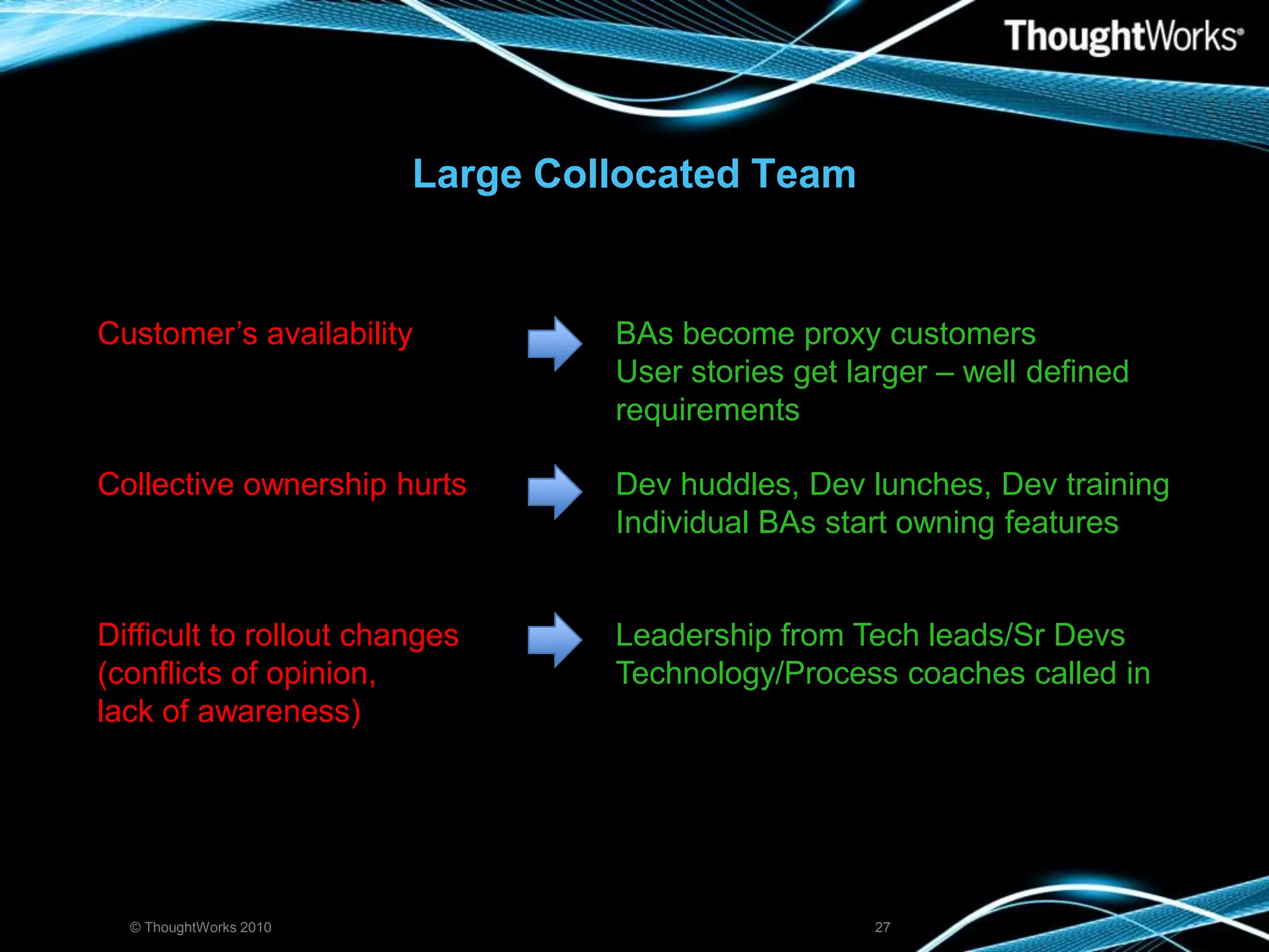 Large Collocated Team© ThoughtWorks 201027
