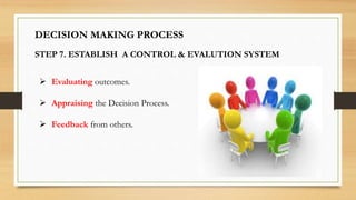  Evaluating outcomes.
 Appraising the Decision Process.
 Feedback from others.
DECISION MAKING PROCESS
STEP 7. ESTABLISH A CONTROL & EVALUTION SYSTEM
 