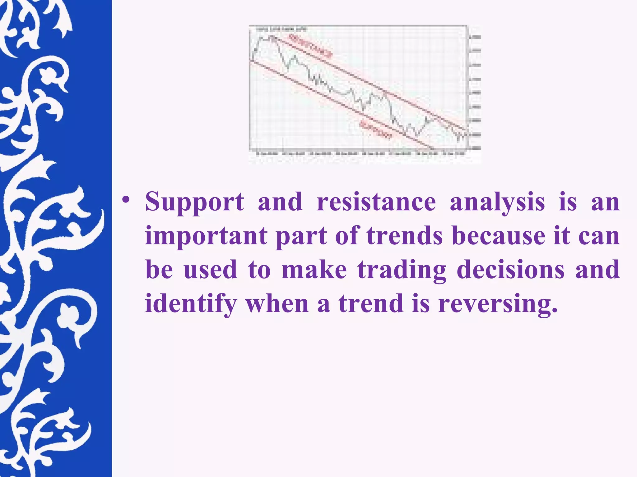 Support and resistance analysis is an important part of trends because it can be used to make trading decisions and identify when a trend is reversing. 