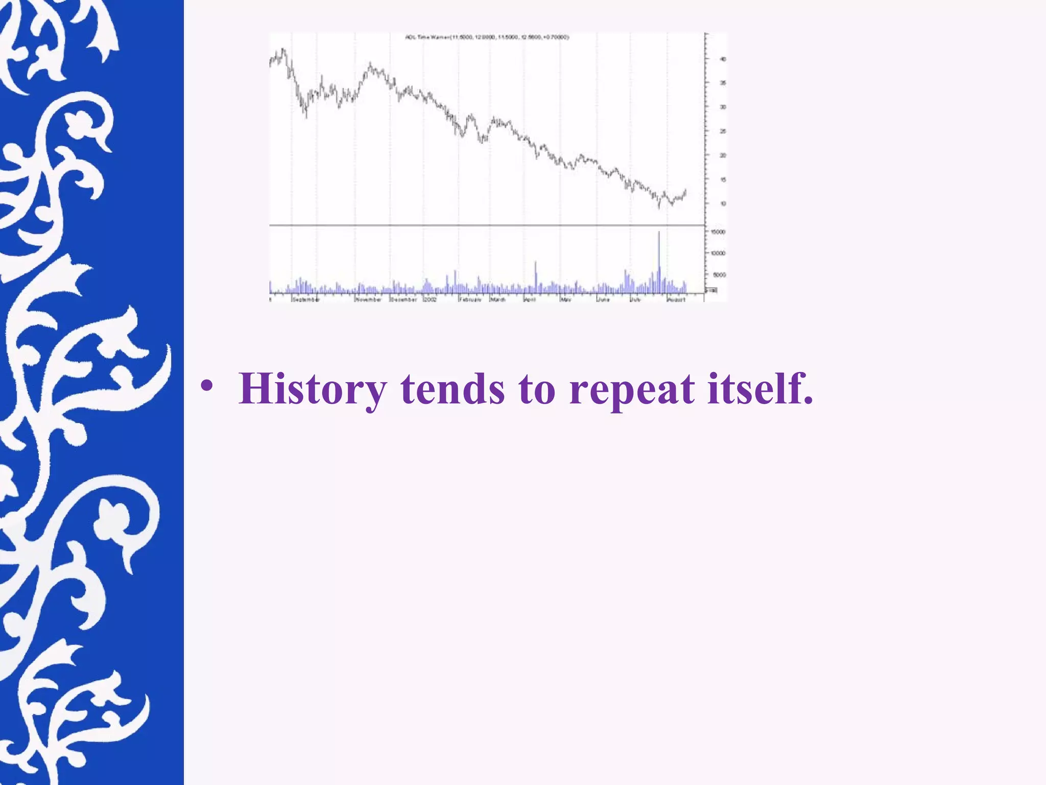 History tends to repeat itself. 