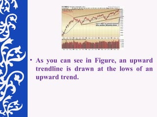 As you can see in Figure, an upward trendline is drawn at the lows of an upward trend.  