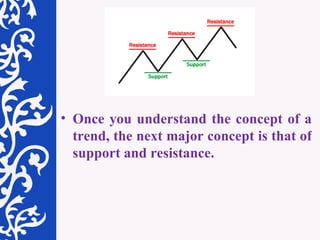 Once you understand the concept of a trend, the next major concept is that of support and resistance.  