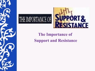 The Importance of  Support and Resistance 