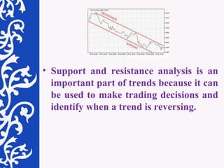Support and resistance analysis is an important part of trends because it can be used to make trading decisions and identify when a trend is reversing. 