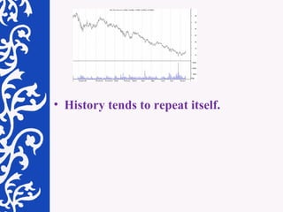 History tends to repeat itself. 