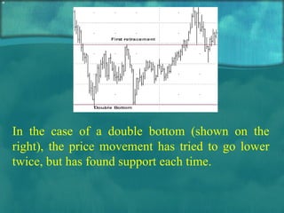 In the case of a double bottom (shown on the right), the price movement has tried to go lower twice, but has found support each time. 