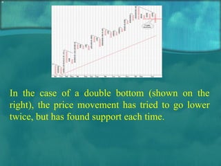 In the case of a double bottom (shown on the right), the price movement has tried to go lower twice, but has found support each time. 