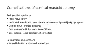 comprehensive-overview-of-ear-surgeries-myringoplasty-tympanoplasty