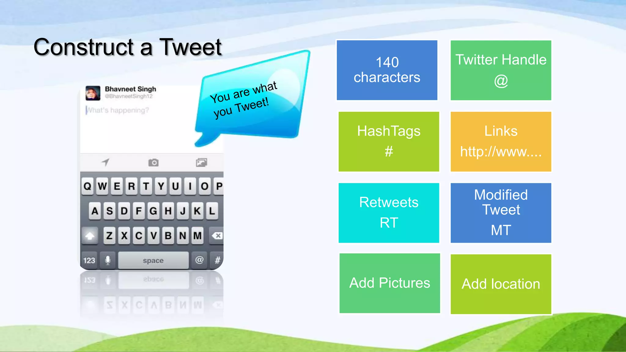 Construct a Tweet

140
characters

Twitter Handle
@

HashTags
#

Links
http://www....

Retweets
RT

Modified
Tweet
MT

Add Pictures

Add location

 
