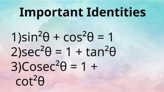 Comprehensive Trigonometry Formulas, Identities, and Applications for ...