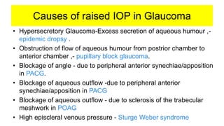 Causes of raised IOP in Glaucoma
• Hypersecretory Glaucoma-Excess secretion of aqueous humour ,-
epidemic dropsy .
• Obstruction of flow of aqueous humour from postrior chamber to
anterior chamber ,- pupillary block glaucoma.
• Blockage of angle - due to peripheral anterior synechiae/apposition
in PACG.
• Blockage of aqueous outflow -due to peripheral anterior
synechiae/apposition in PACG
• Blockage of aqueous outflow - due to sclerosis of the trabecular
meshwork in POAG
• High episcleral venous pressure - Sturge Weber syndrome
 