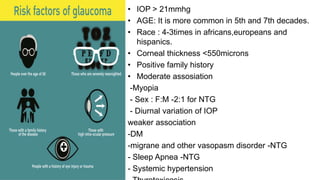 • IOP > 21mmhg
• AGE: It is more common in 5th and 7th decades.
• Race : 4-3times in africans,europeans and
hispanics.
• Corneal thickness <550microns
• Positive family history
• Moderate assosiation
-Myopia
- Sex : F:M -2:1 for NTG
- Diurnal variation of IOP
weaker association
-DM
-migrane and other vasopasm disorder -NTG
- Sleep Apnea -NTG
- Systemic hypertension
 